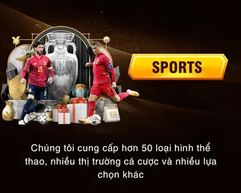 Bảo mật hàng đầu tại kuwin bet